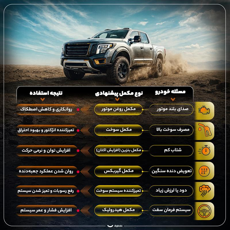 مایع پاک کننده انژکتور کاسپین مدل 001 حجم 300 میلی لیتر