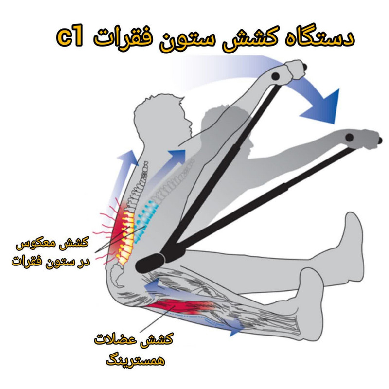 دستگاه دیسک کمر اودسا مدل c1