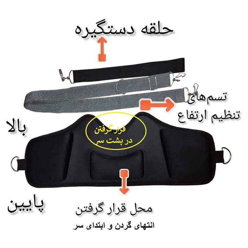دستگاه گردن درد مدل c7