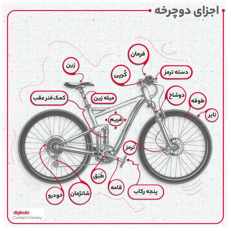 دوچرخه کوهستان المپیا مدل summer 024 سایز طوقه 24
