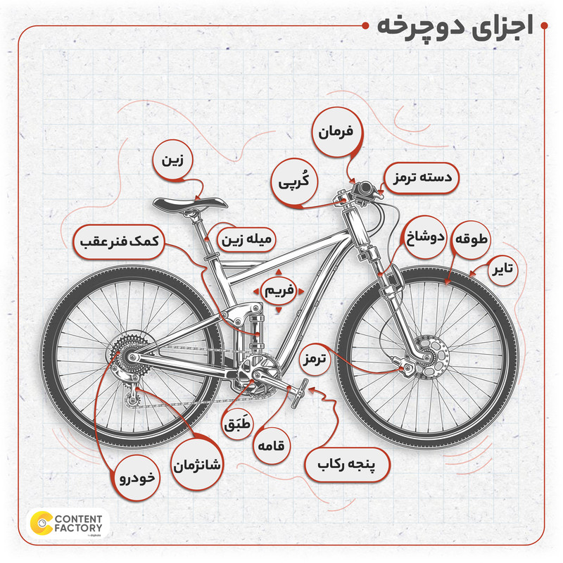 دوچرخه کوهستان المپیا مدل summer 0002 سایز طوقه 26 اینچ