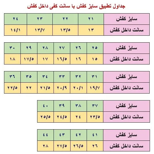 کفش اسپرت مردانه پسرانه جردن وودو سورمه ای آبی دور دوخت نرم و راحت