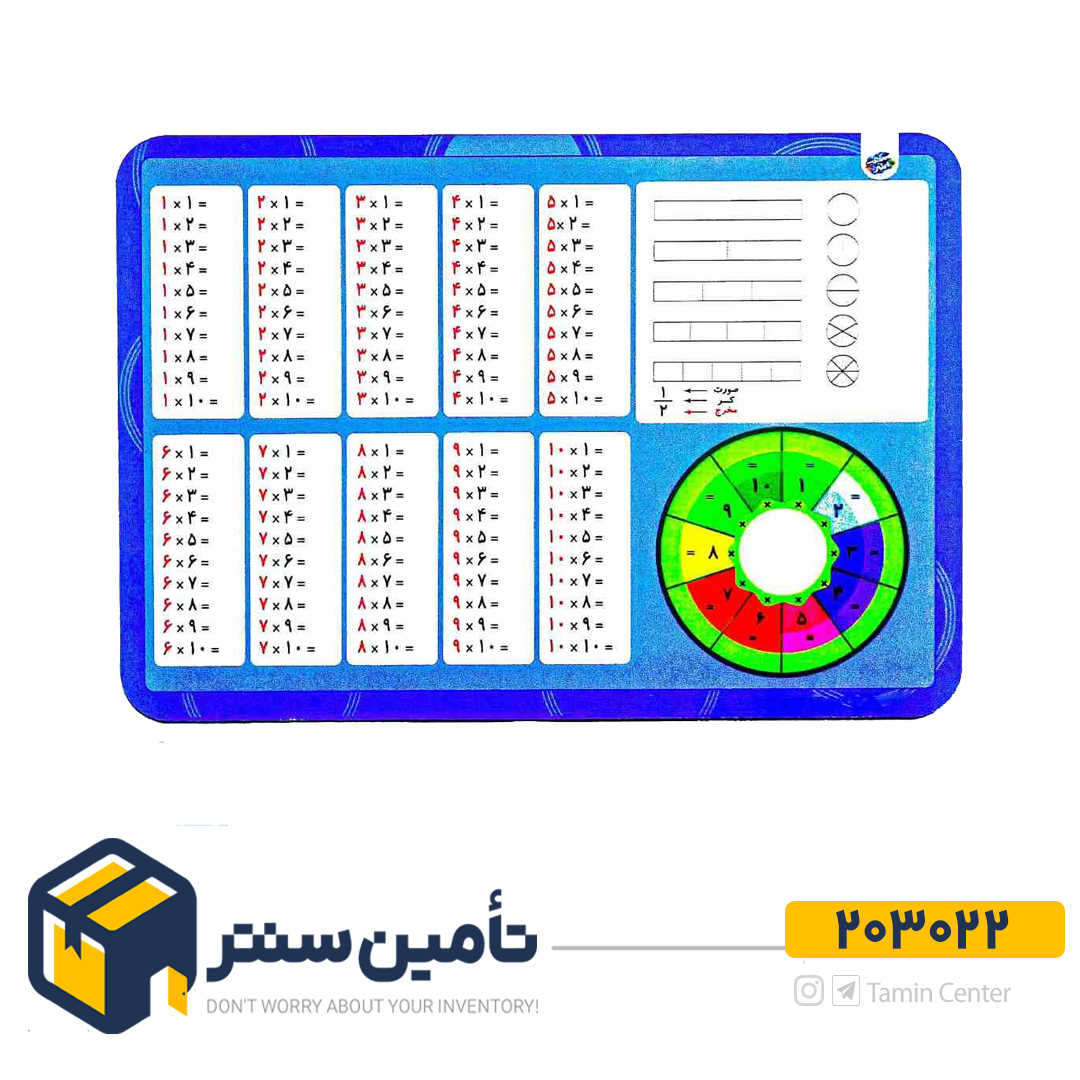 تخته ریاضی سوم دبستان