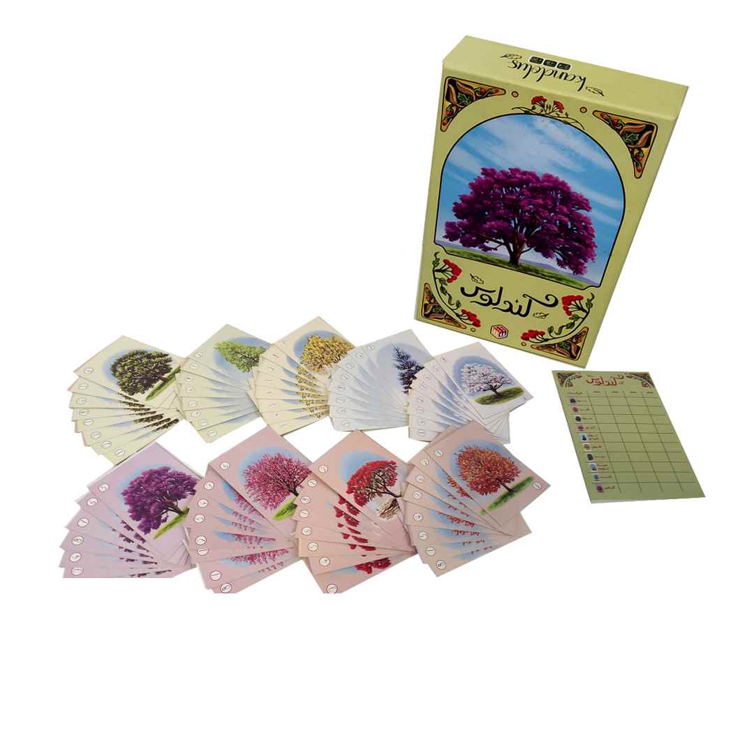 کندلوس میدیامجیک