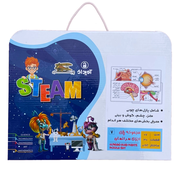 1 پازل اجزای سر (22)