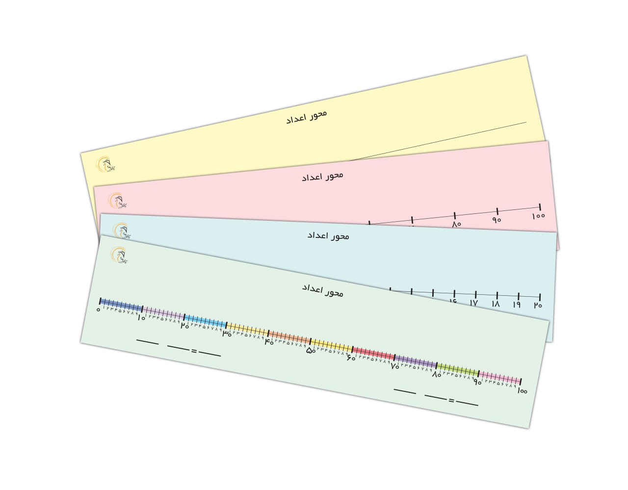 محور اعداد وایت بردی