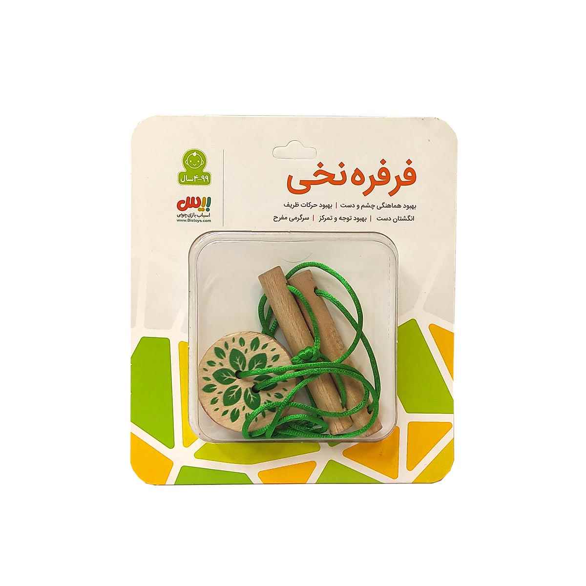 فرفره نخی